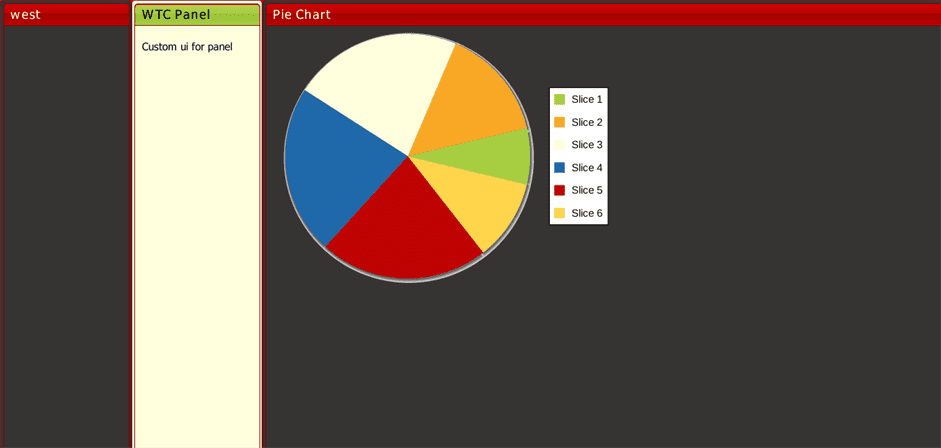 wtccharttheme - WalkingTree Blogs