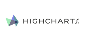 Highchart
